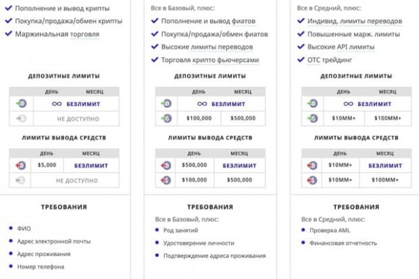 Ссылка на кракен kr2web in