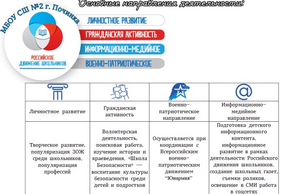 Войти в кракен вход магазин